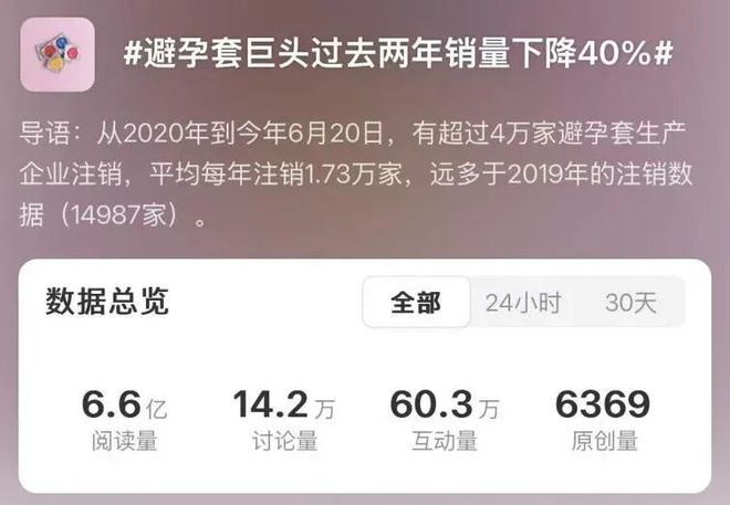 2000 亿:年轻人不谈恋爱了?冰球突破避孕套卖不动了情趣用品却破(图1) 2000 亿:年轻人不谈恋爱了?冰球突破避孕套卖不动了情趣用品却破(图1)